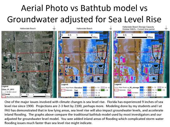 Sea Level Rise may Impact low lying areas faster than we think